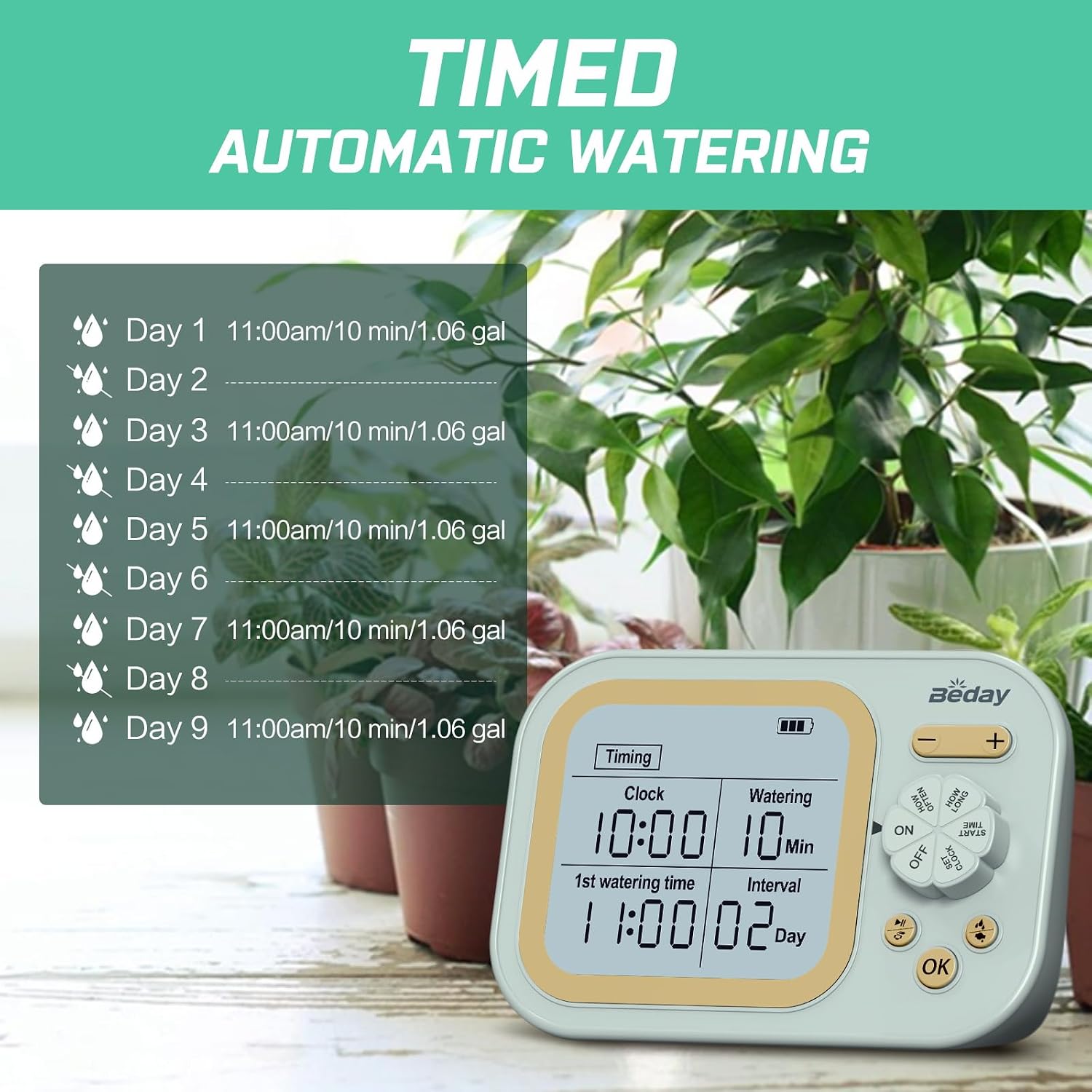 ระบบรดน้ำต้นไม้อัตโนมัติสำหรับ - Plant Sensor บทวิจารณ์และราคา