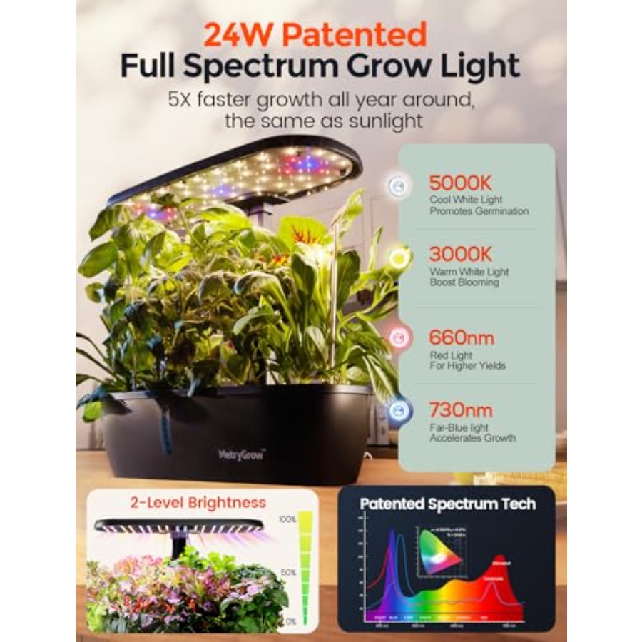 ชุดปลูกพืชไฮโดรโปนิกส์ MG-15 ส - Smart Garden System บทวิจารณ์และราคา