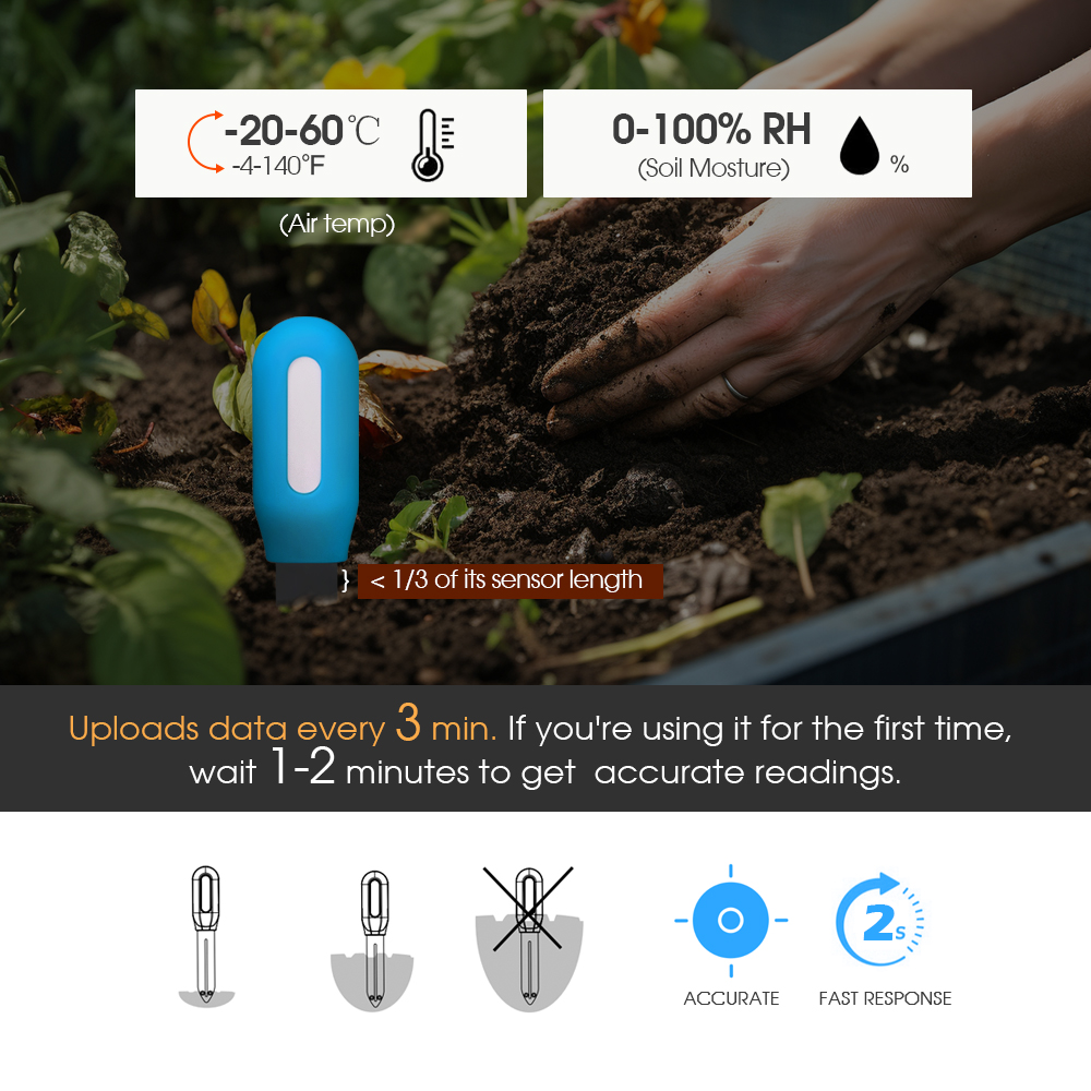 เซ็นเซอร์วัดความชื้นในดิน Tuya - Plant Monitor บทวิจารณ์และราคา
