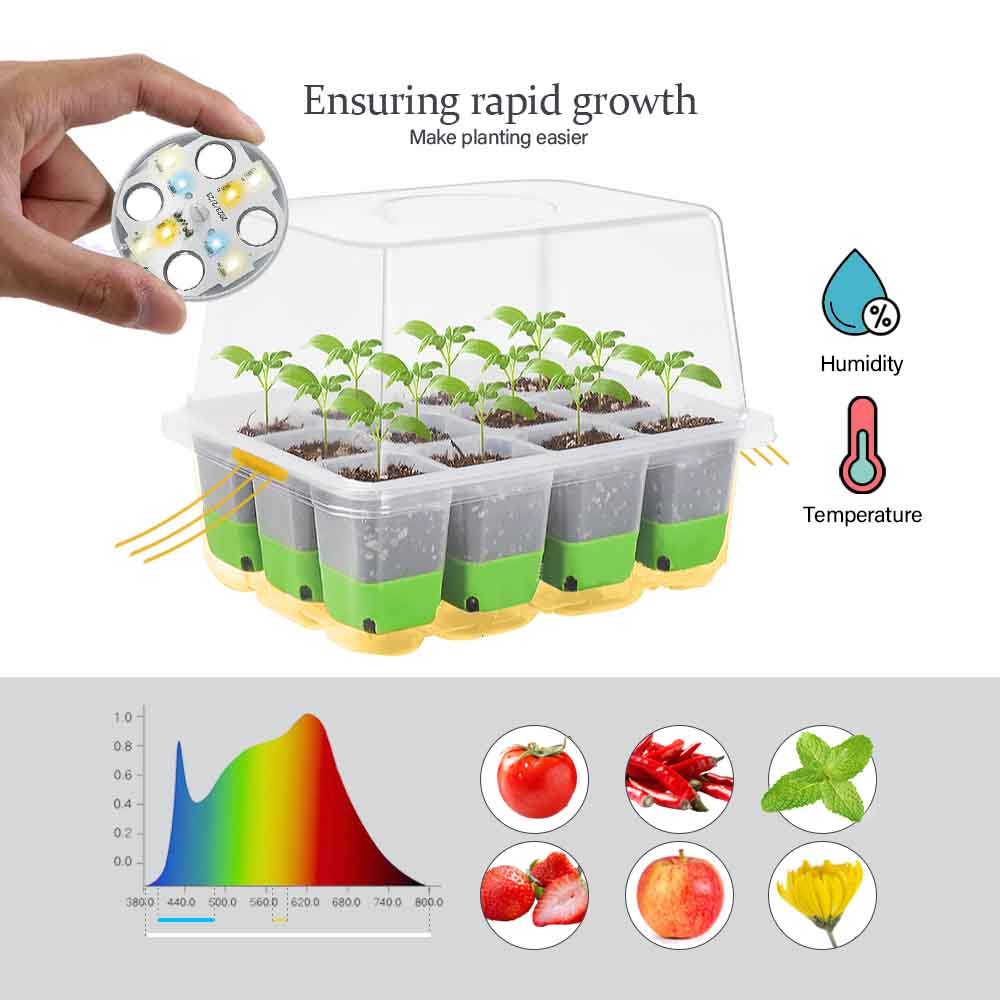 LED Grow Light Seedling Starte - Indoor Garden Kit บทวิจารณ์และราคา