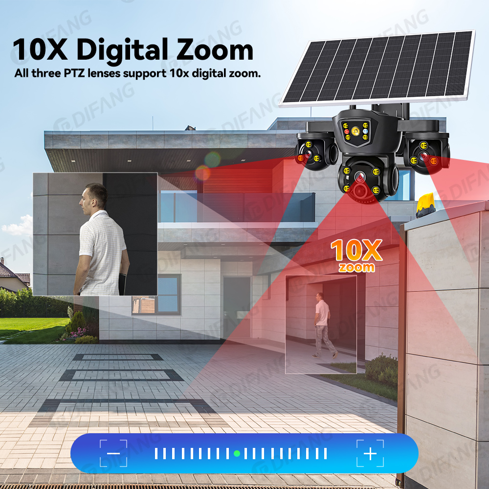 O-kam Pro รุ่นใหม่ กล้องโซลาร์ - Garden Camera บทวิจารณ์และราคา