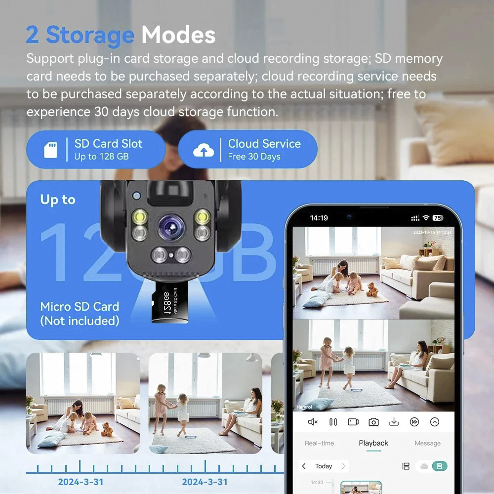 กล้องโซลาร์ 4G สามเลนส์ สามจอภ - Garden Camera บทวิจารณ์และราคา