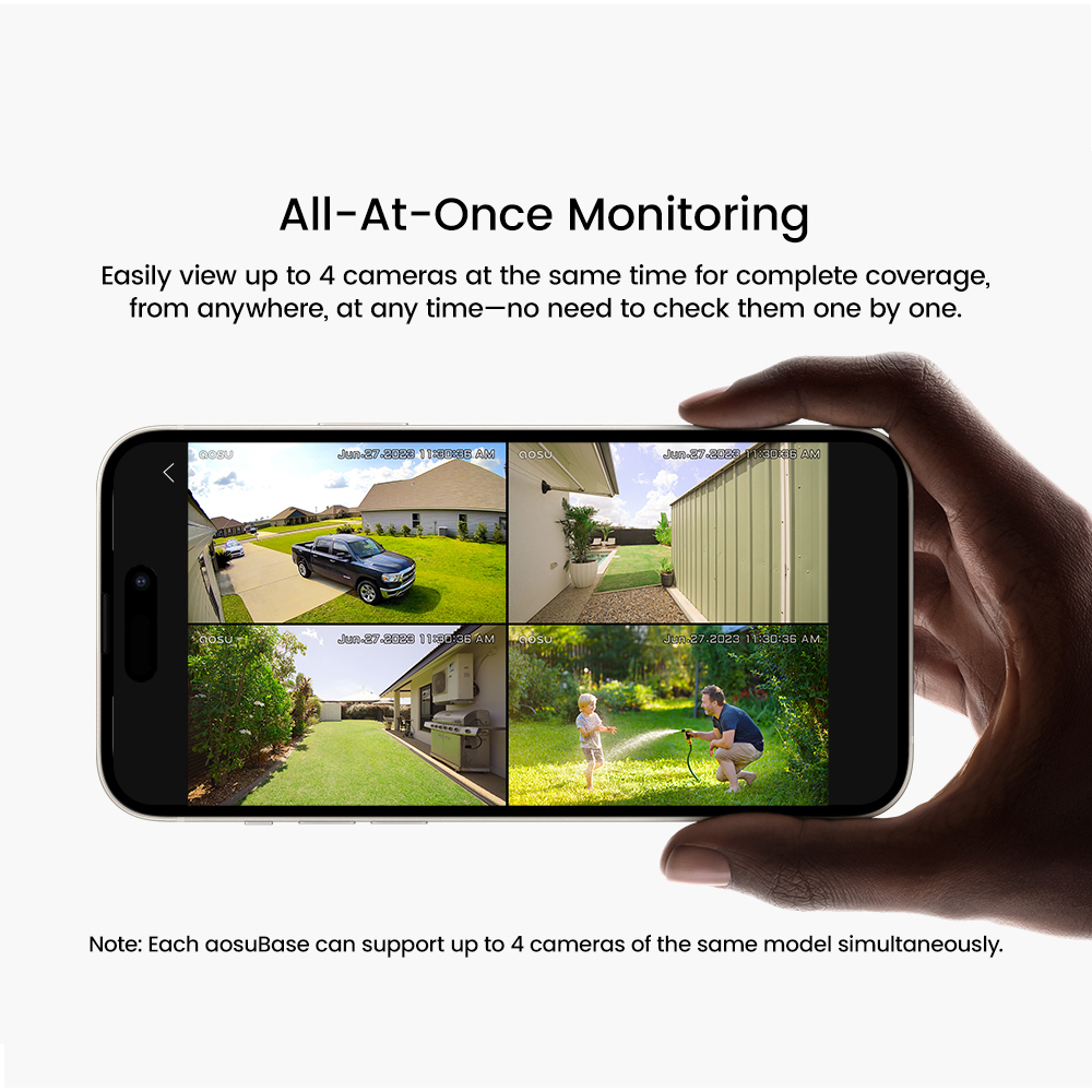 ระบบกล้องวงจรปิดพลังงานแสงอาทิ - Garden Camera บทวิจารณ์และราคา