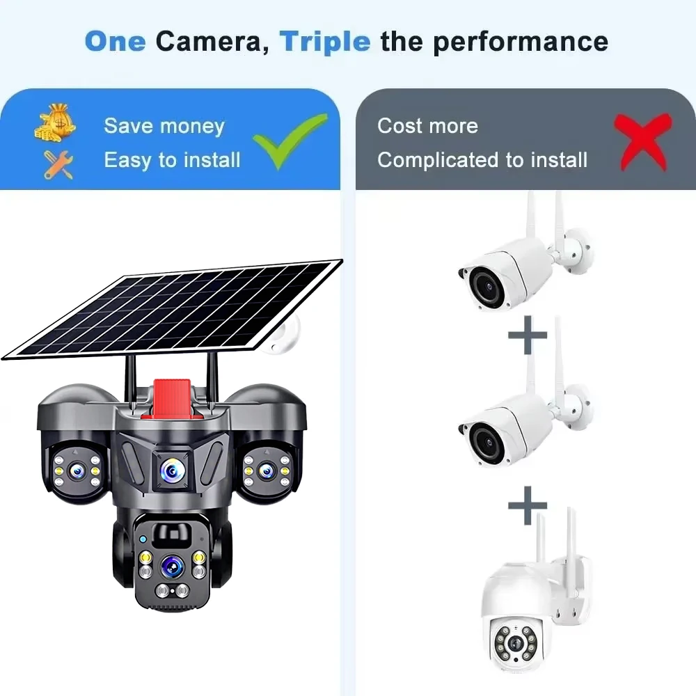 กล้องวงจรปิด KERUI Outdoor PTZ - Garden Camera บทวิจารณ์และราคา